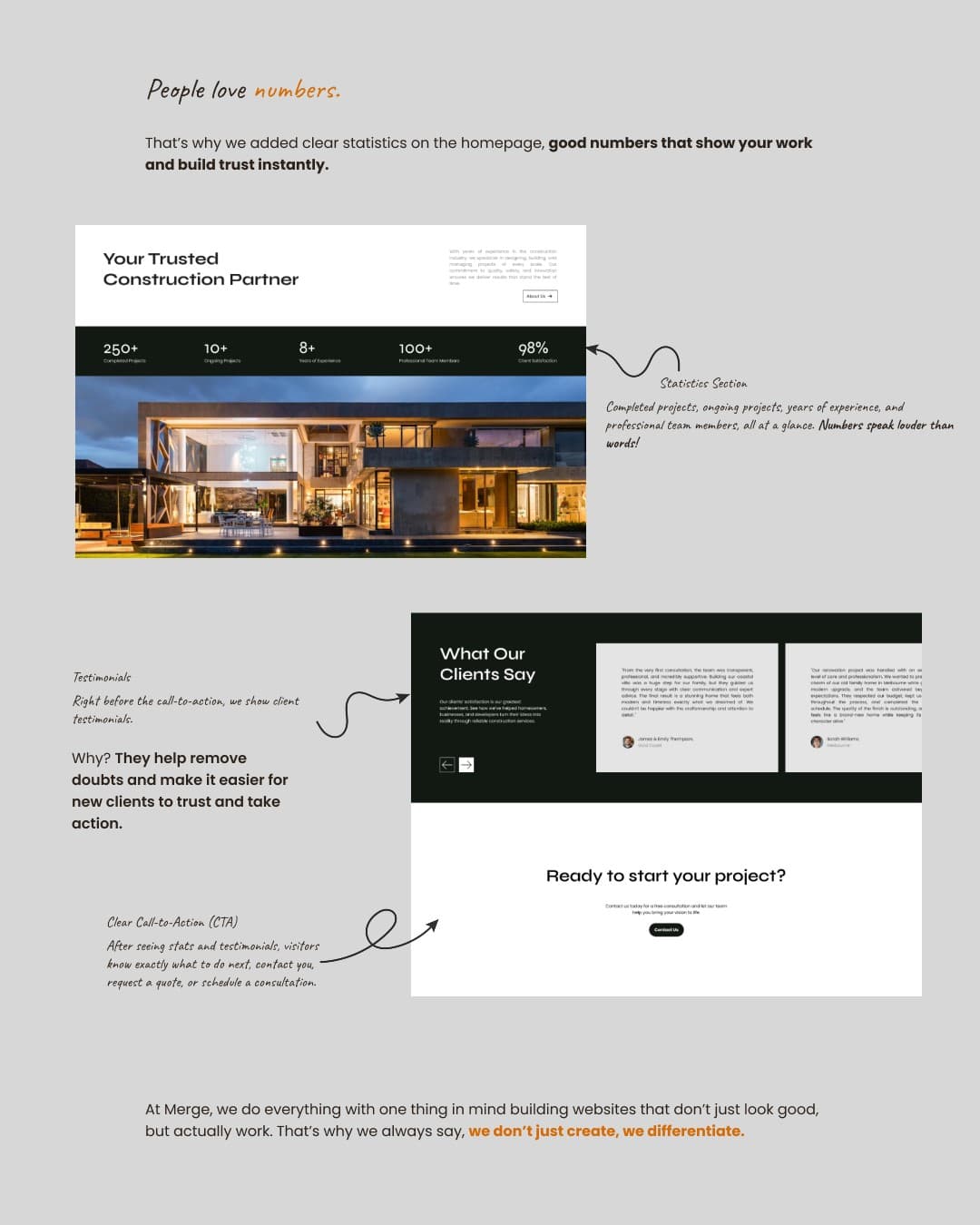 DMX Construction Interface 6